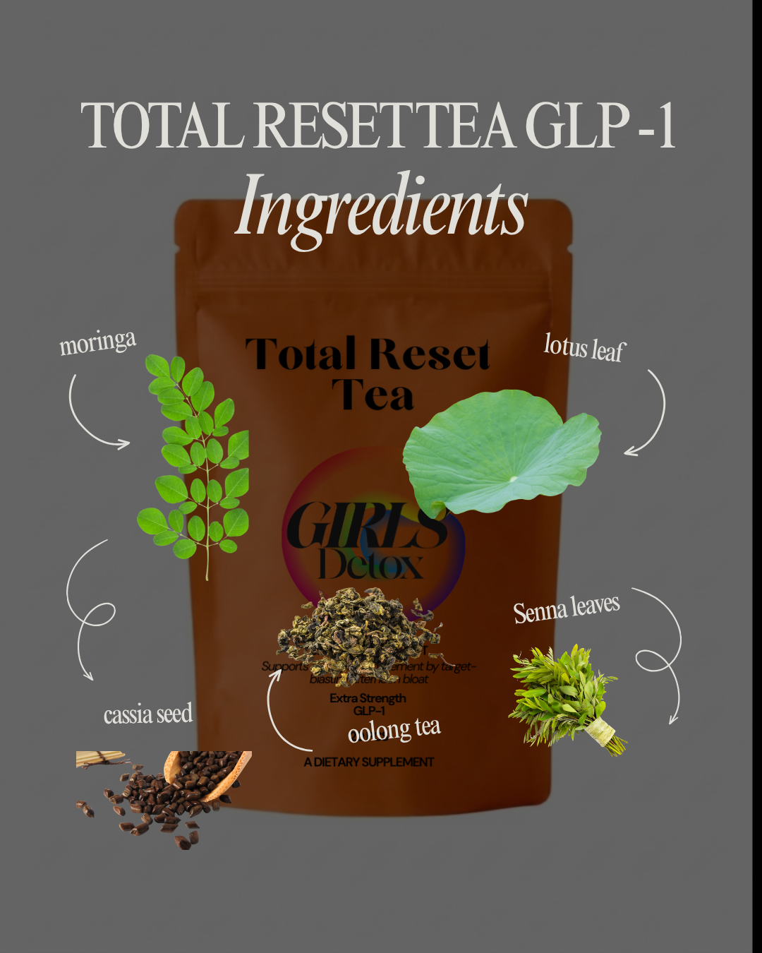 Total Reset tea