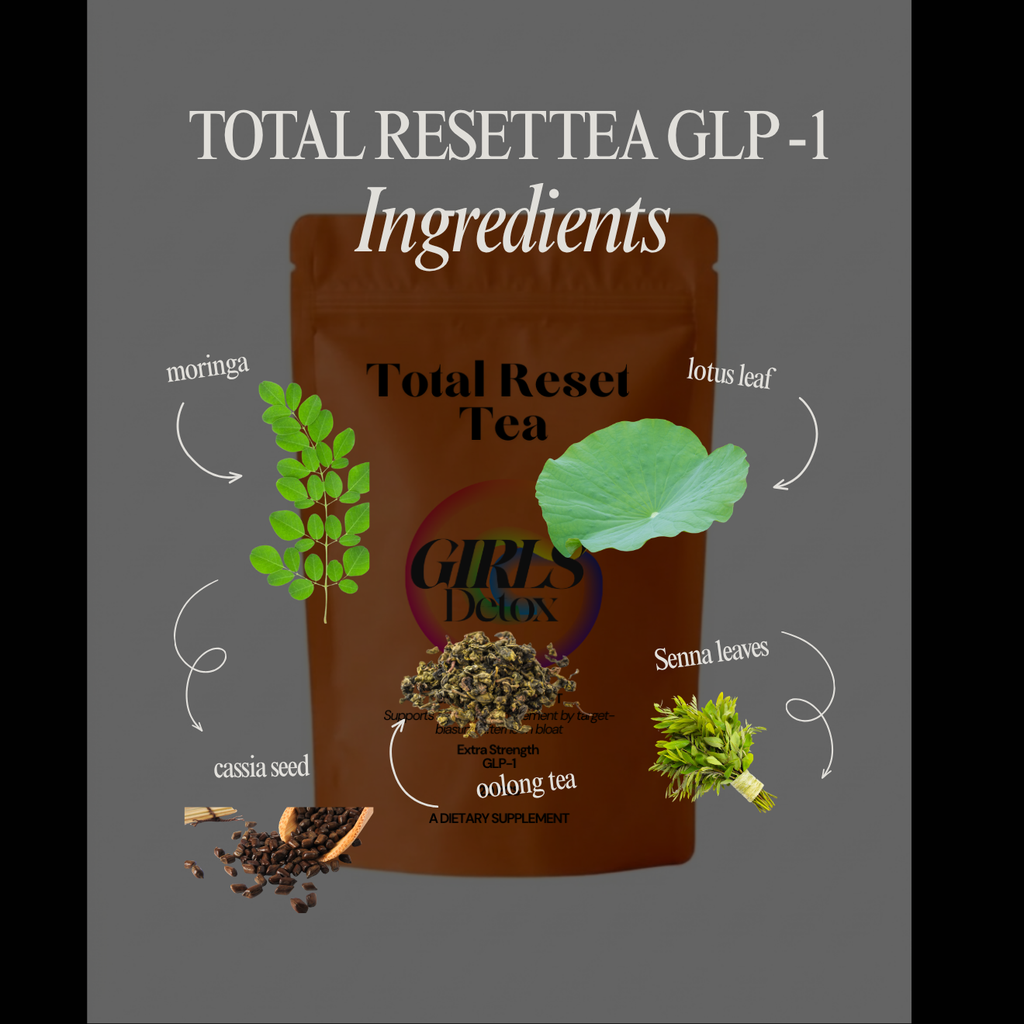 Total Reset tea