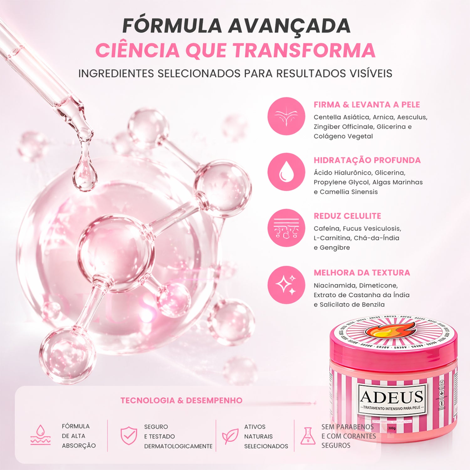 Intensive Multifunctional Pink Body Cream - 300g Deep Hydration, Firming & Smoothing Skin Treatment Daily Moisturizer